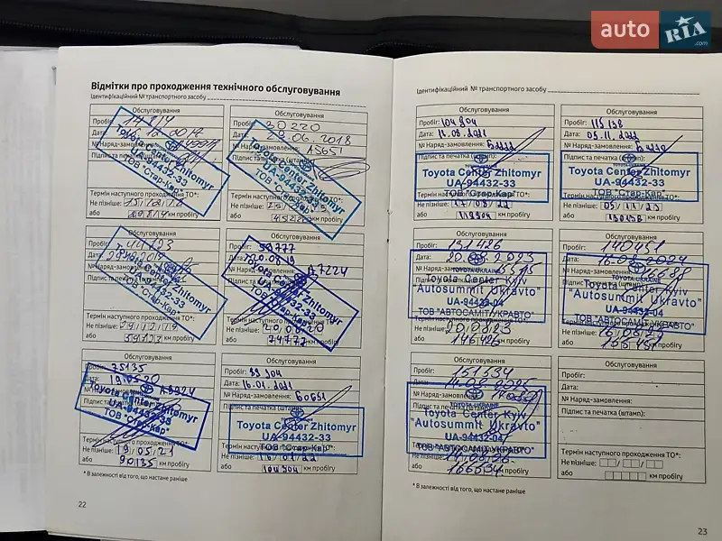 Позашляховик / Кросовер Toyota RAV4 2017 в Києві документ 2 фото Позашляховик / Кросовер Toyota RAV4 2017 в Києві документ