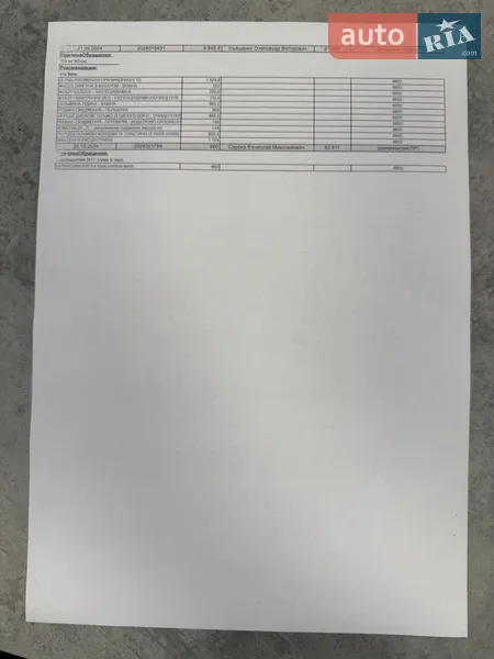 Внедорожник / Кроссовер Toyota RAV4 2018 в Киеве документ