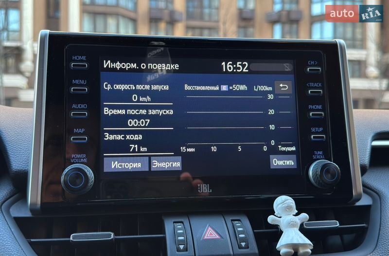 Внедорожник / Кроссовер Toyota RAV4 2020 в Киеве