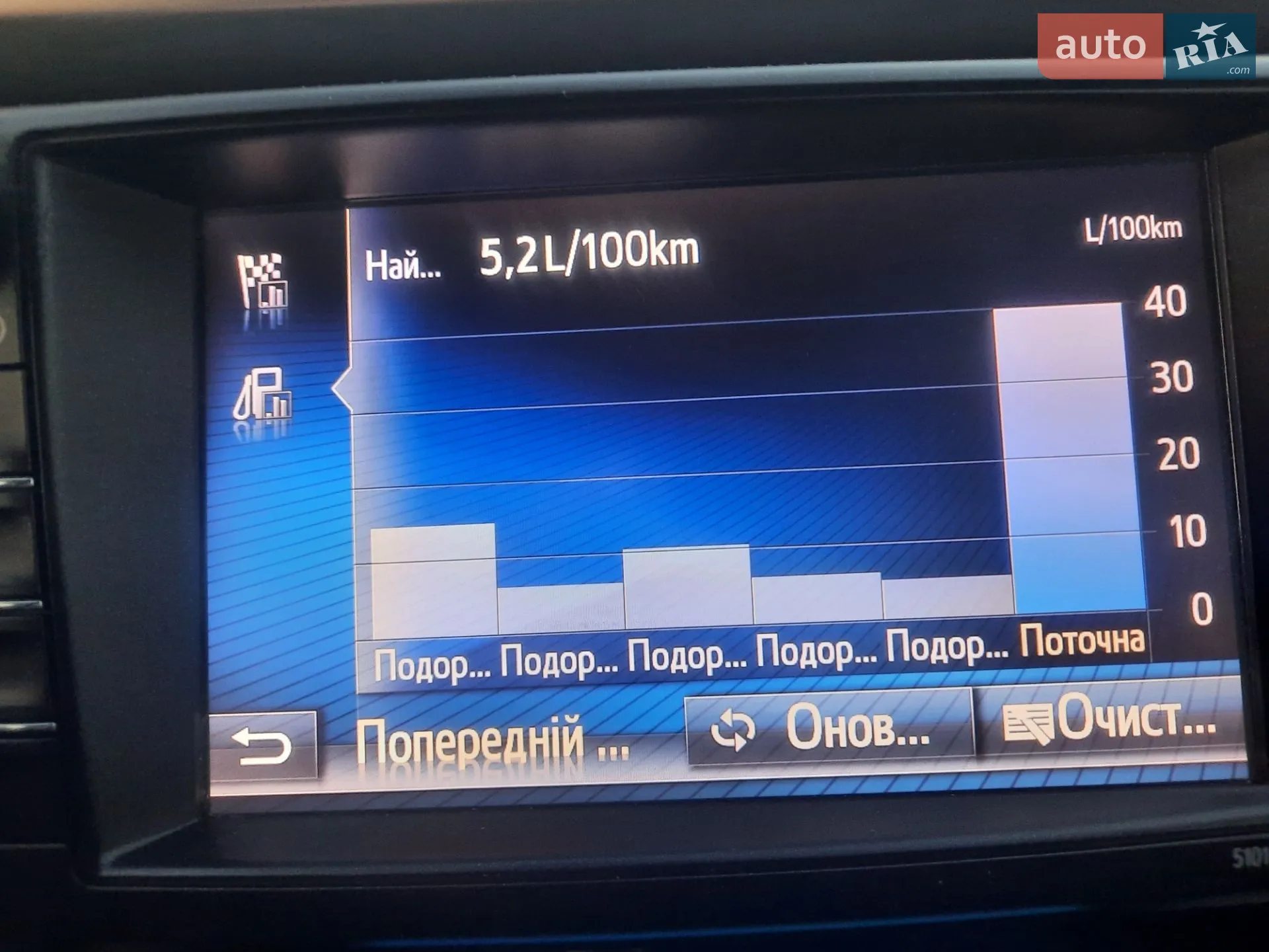 2017 Toyota RAV 4 - мініатюра 72