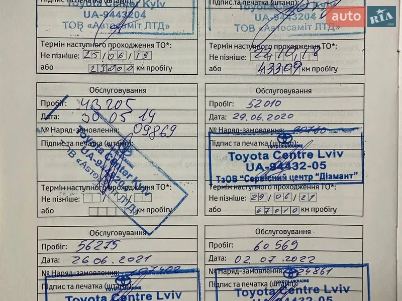 Позашляховик / Кросовер Toyota RAV4 2017 в Дрогобичі документ