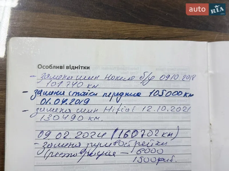 Позашляховик / Кросовер Toyota RAV4 2011 в Одесі документ