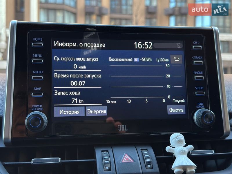 Внедорожник / Кроссовер Toyota RAV4 2020 в Киеве фото 125 Внедорожник / Кроссовер Toyota RAV4 2020 в Киеве