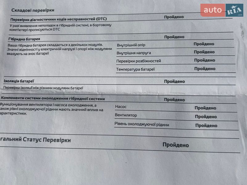 Внедорожник / Кроссовер Toyota RAV4 2023 в Киеве фото 31 Внедорожник / Кроссовер Toyota RAV4 2023 в Киеве