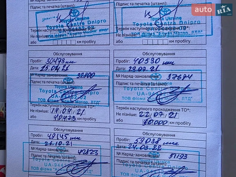 Внедорожник / Кроссовер Toyota RAV4 2019 в Запорожье документ 5 фото Внедорожник / Кроссовер Toyota RAV4 2019 в Запорожье документ