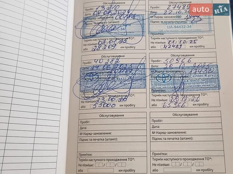 Внедорожник / Кроссовер Toyota RAV4 2023 в Киеве документ