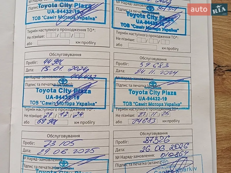 Внедорожник / Кроссовер Toyota RAV4 2021 в Харькове документ 2 фото Внедорожник / Кроссовер Toyota RAV4 2021 в Харькове документ