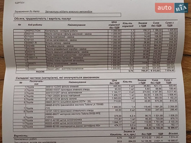 Внедорожник / Кроссовер Toyota RAV4 2021 в Харькове документ 3 фото Внедорожник / Кроссовер Toyota RAV4 2021 в Харькове документ