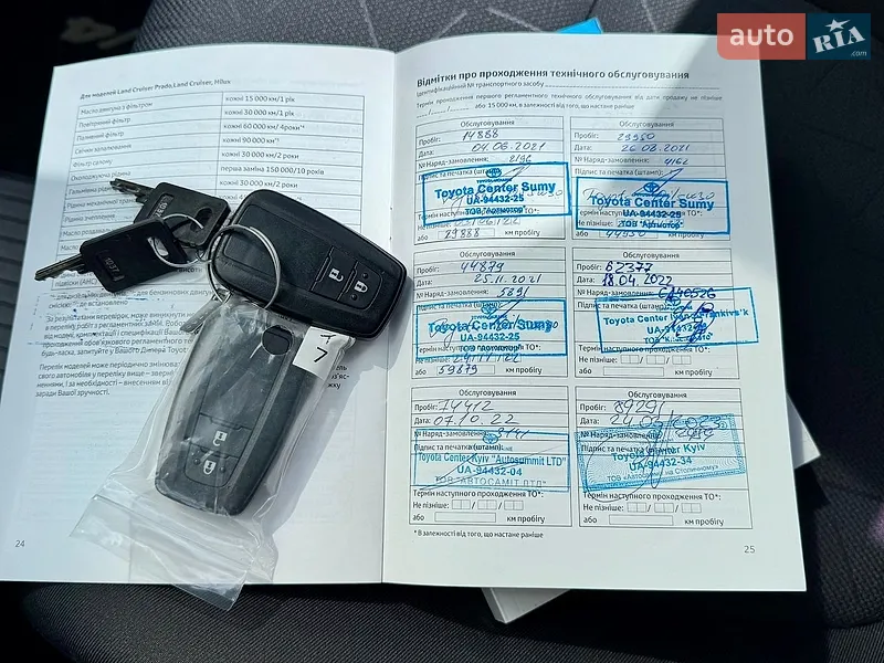 Внедорожник / Кроссовер Toyota RAV4 2020 в Чернигове документ