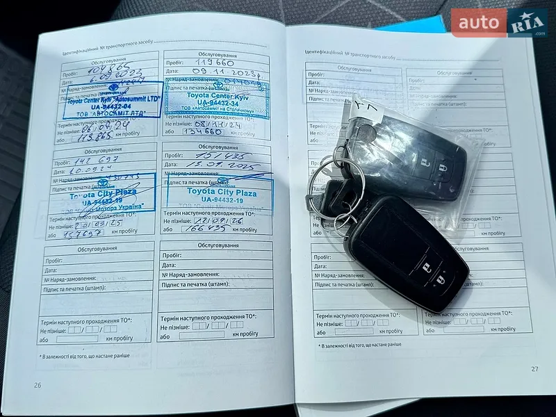 Внедорожник / Кроссовер Toyota RAV4 2020 в Чернигове документ