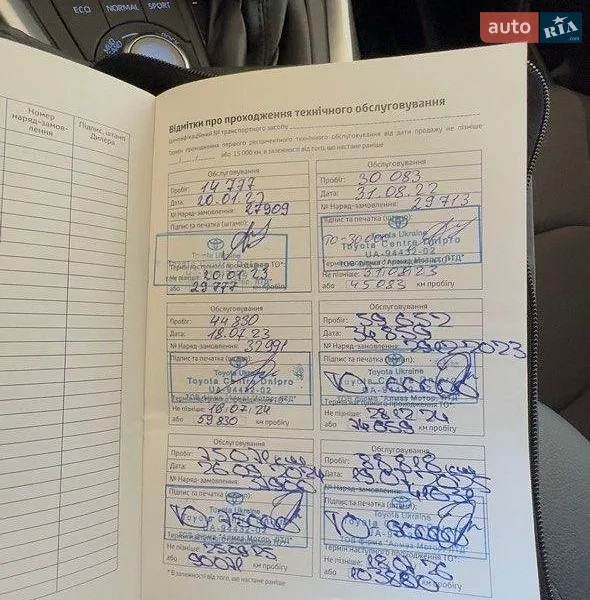 Внедорожник / Кроссовер Toyota RAV4 2021 в Броварах документ