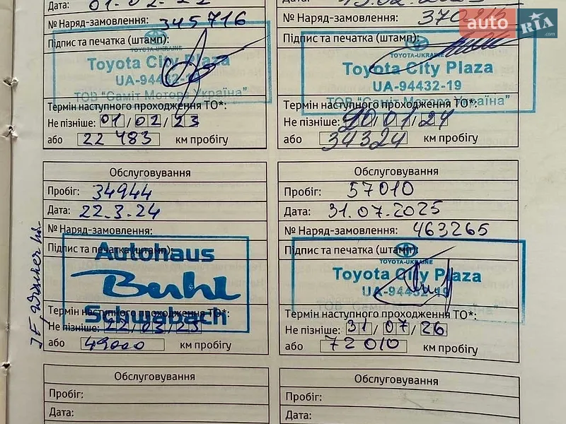 Внедорожник / Кроссовер Toyota RAV4 2020 в Киеве документ