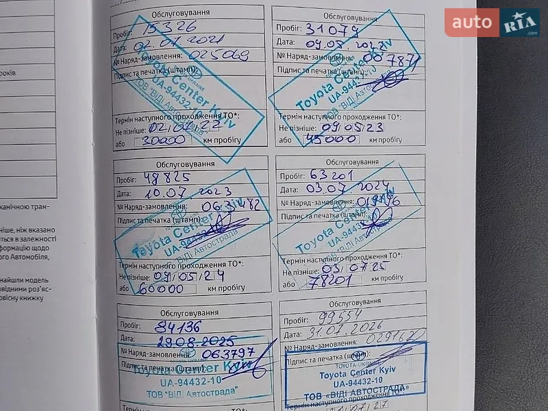 Внедорожник / Кроссовер Toyota RAV4 2020 в Киеве документ