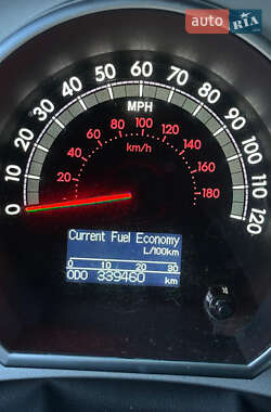 Внедорожник / Кроссовер Toyota Sequoia 2008 в 