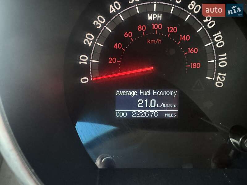 Внедорожник / Кроссовер Toyota Sequoia 2008 в Кривом Роге