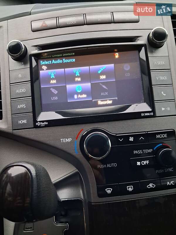 Внедорожник / Кроссовер Toyota Venza 2014 в Буче