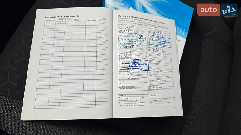 Внедорожник / Кроссовер Toyota Yaris Cross 2022 в Ровно документ 2 фото Внедорожник / Кроссовер Toyota Yaris Cross 2022 в Ровно документ