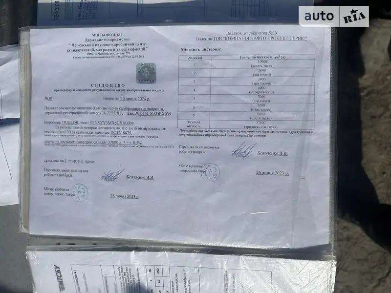 Цистерна напівпричіп Trailor SYY3CX 2008 в Черкасах документ
