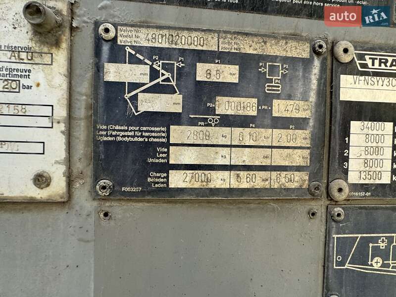 Цистерна полуприцеп Trailor SYY 1998 в Полтаве