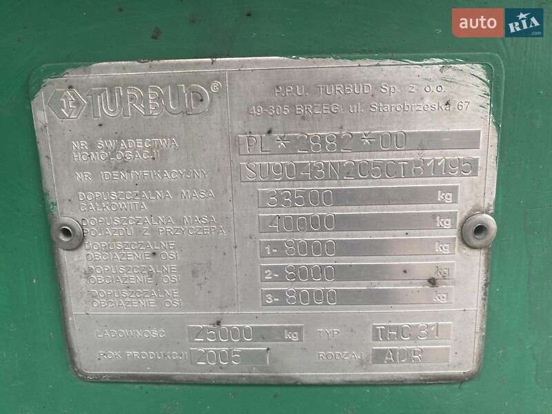 Цистерна Turbud T-H-C31 2005 в Дніпрі