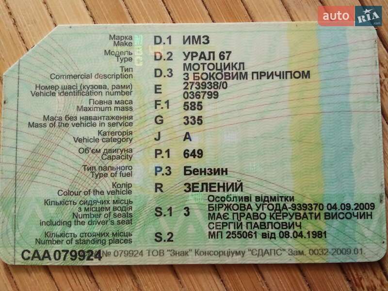 Мотоцикл Классік Урал 650 1982 в Полтаві