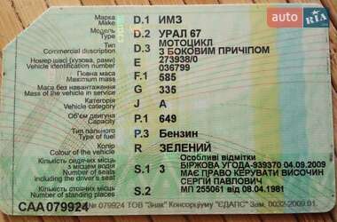 Мотоцикл Классик Урал 650 1982 в 
