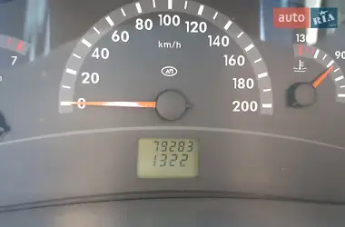 ВАЗ 1119 Калина 2008