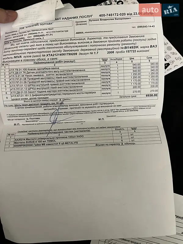 Внедорожник / Кроссовер ВАЗ / Lada 21214 / 4x4 2006 в Полтаве документ