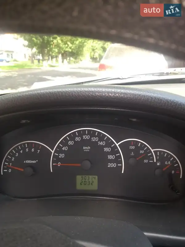 ВАЗ / Lada 2170 Priora 2008