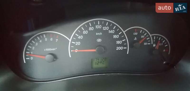 Седан ВАЗ / Lada 2170 Priora 2008 в Сумах