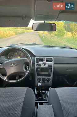 Хэтчбек ВАЗ 2172 Priora 2008 в 