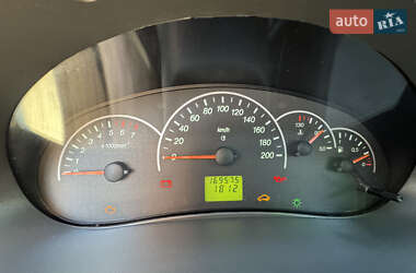 Хэтчбек ВАЗ 2172 Priora 2008 в 