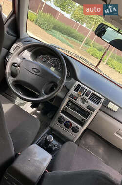 Хэтчбек ВАЗ 2172 Priora 2008 в 