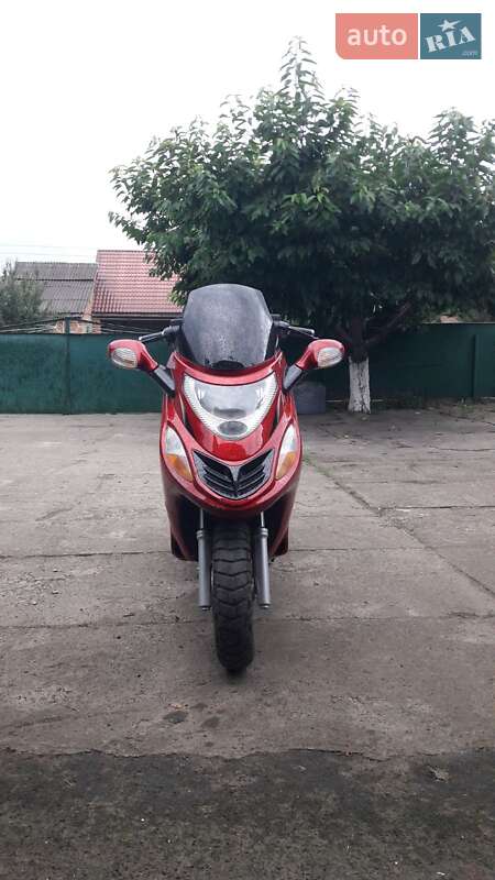 Мопеды Viper F50 2015 в 