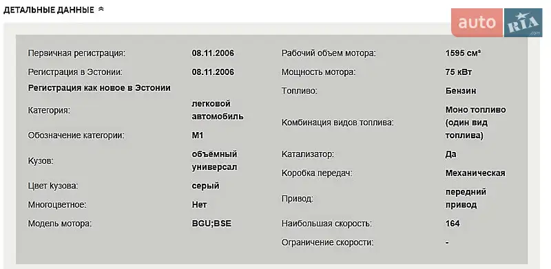 Мінівен Volkswagen Caddy 2006 в Запоріжжі документ