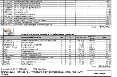 Грузовой фургон Volkswagen Caddy 2013 в 