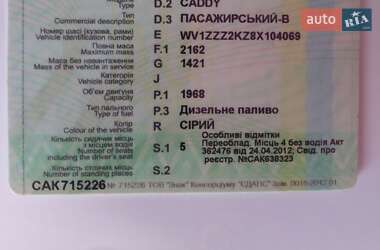 Минивэн Volkswagen Caddy 2008 в 