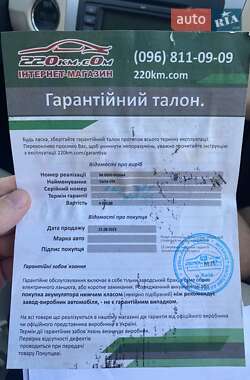 Купе Volkswagen CC / Passat CC 2009 в 
