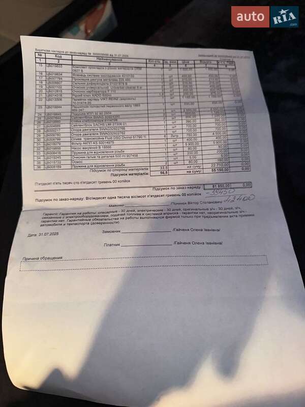 Купе Volkswagen CC / Passat CC 2010 в Кривом Роге