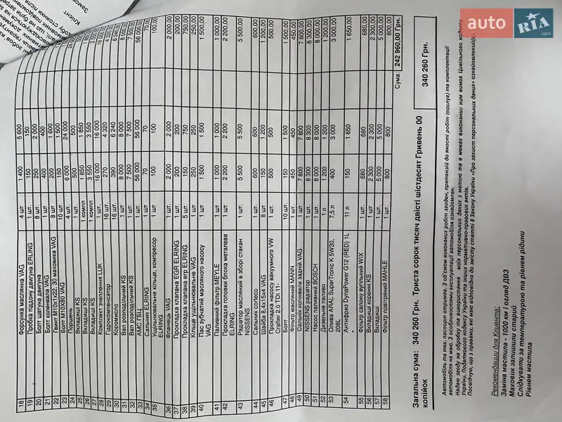 Грузовой фургон Volkswagen Crafter 2012 в Киеве документ