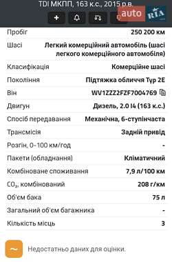 Грузовой фургон Volkswagen Crafter 2015 в 
