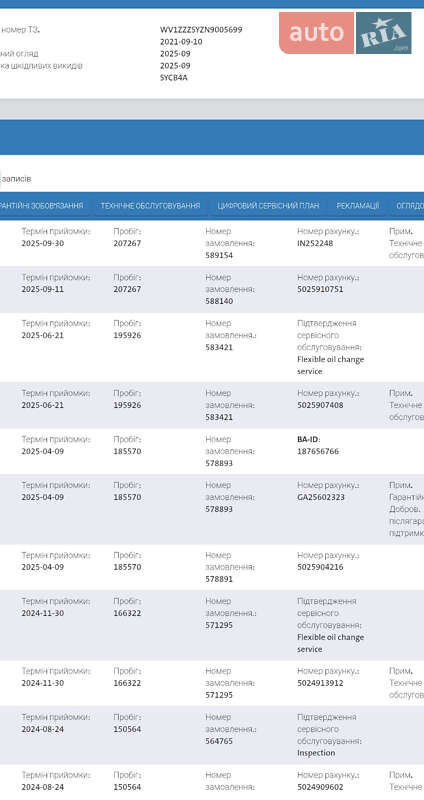 Грузовой фургон Volkswagen Crafter 2021 в Калуше