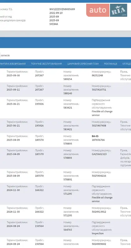 Грузовой фургон Volkswagen Crafter 2021 в Калуше документ