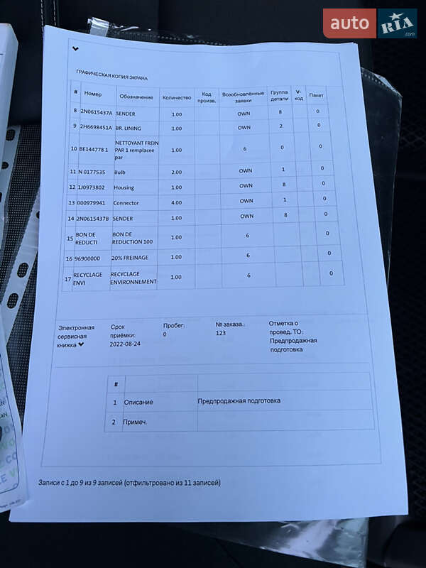 Вантажний фургон Volkswagen Crafter 2022 в Луцьку