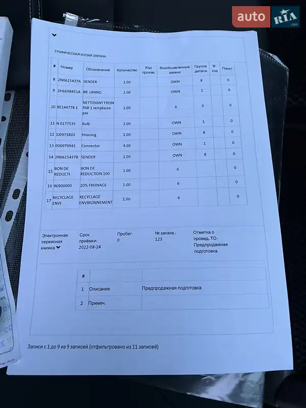 Вантажний фургон Volkswagen Crafter 2022 в Луцьку документ