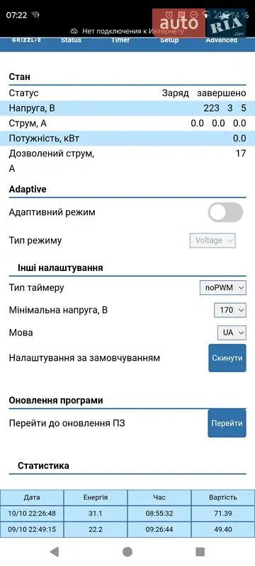 Хетчбек Volkswagen e-Golf 2019 в Чернівцях документ