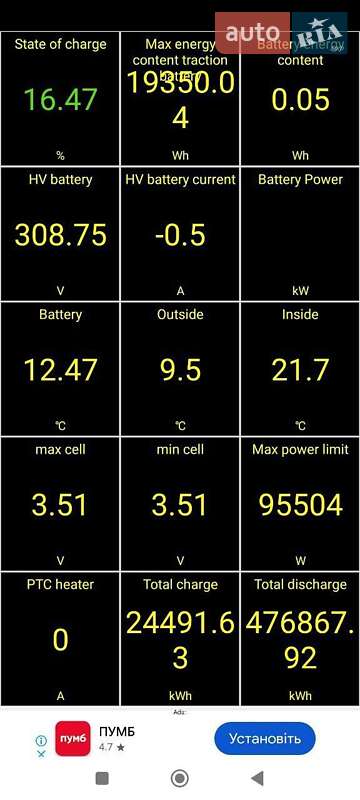 Хетчбек Volkswagen e-Golf 2014 в Мукачевому