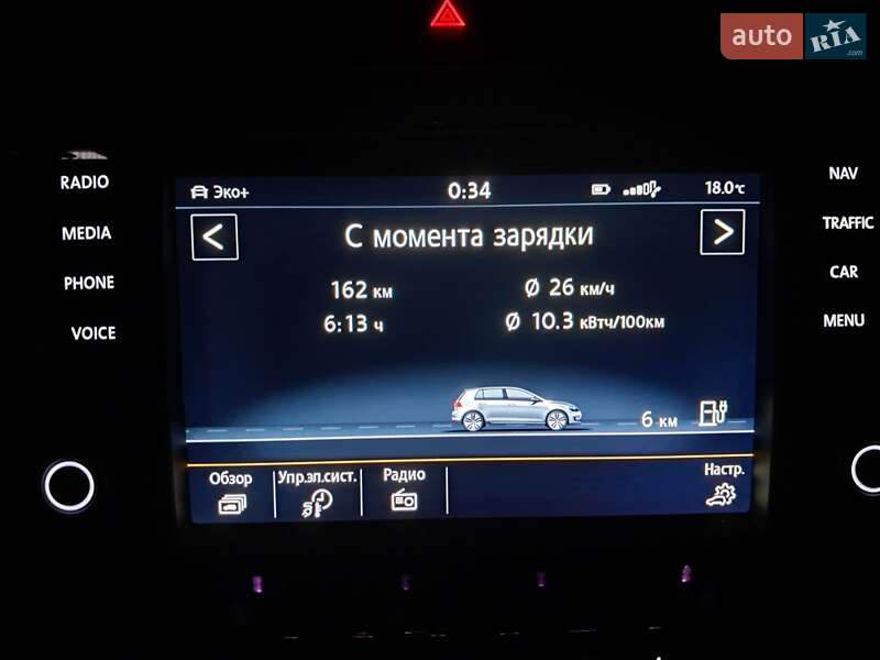 Хэтчбек Volkswagen e-Golf 2016 в Ровно