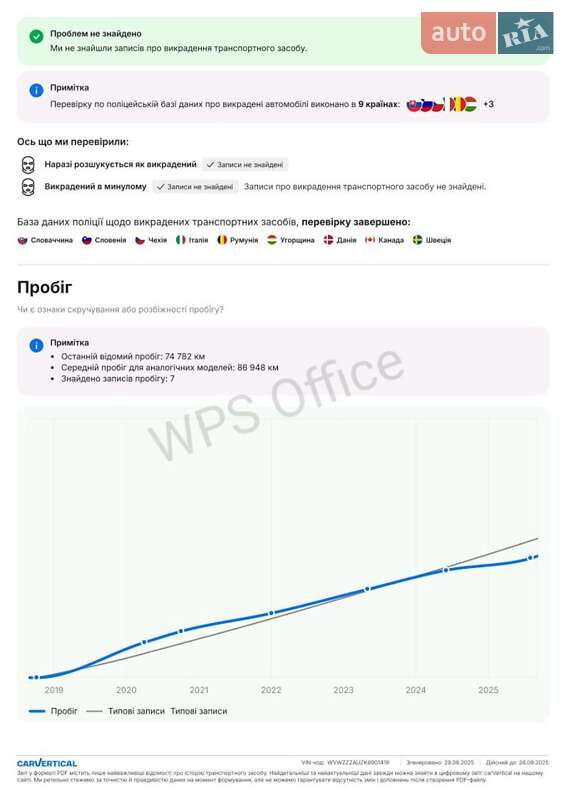 Хетчбек Volkswagen e-Golf 2018 в Києві