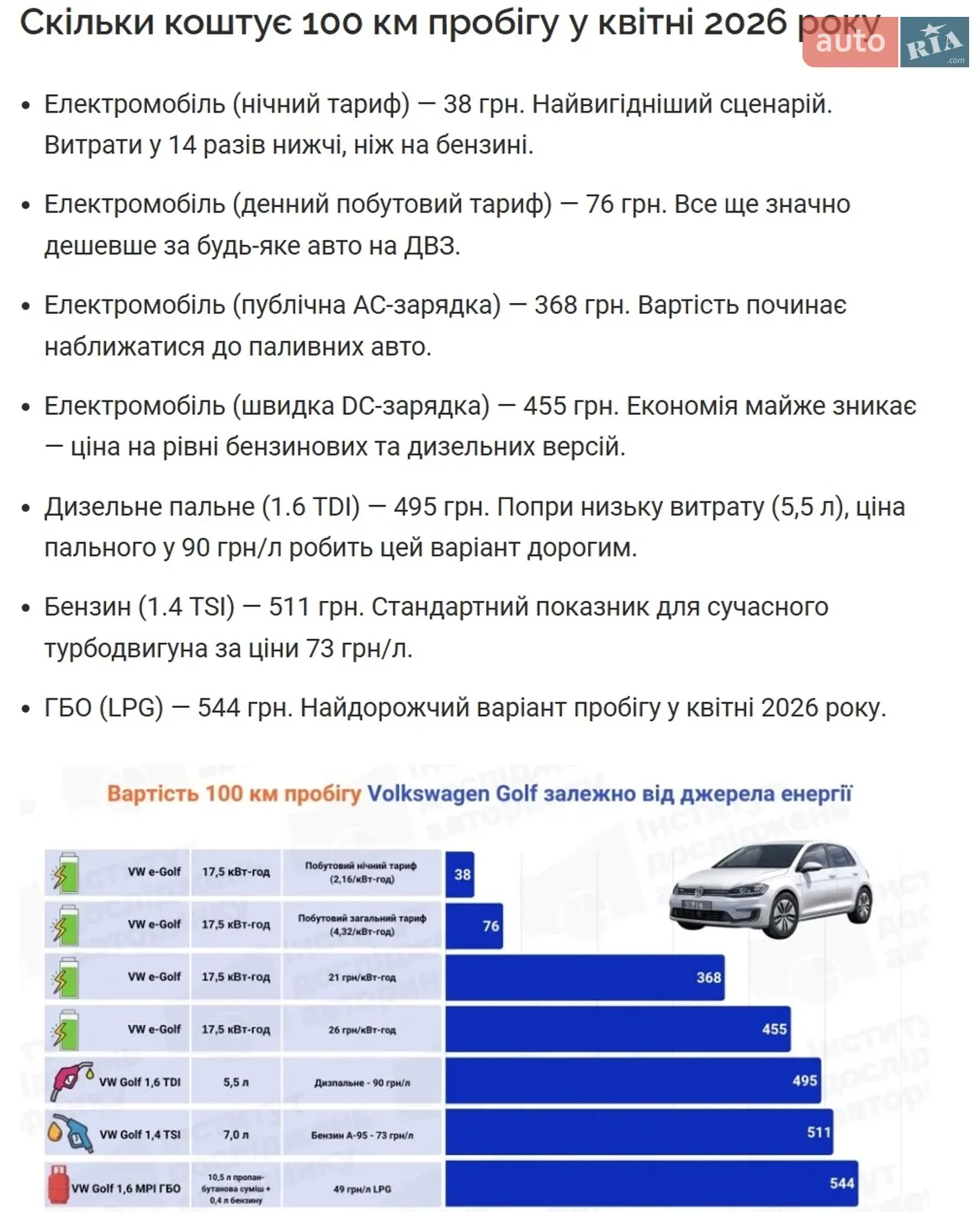 2016 Volkswagen Golf - мініатюра 2